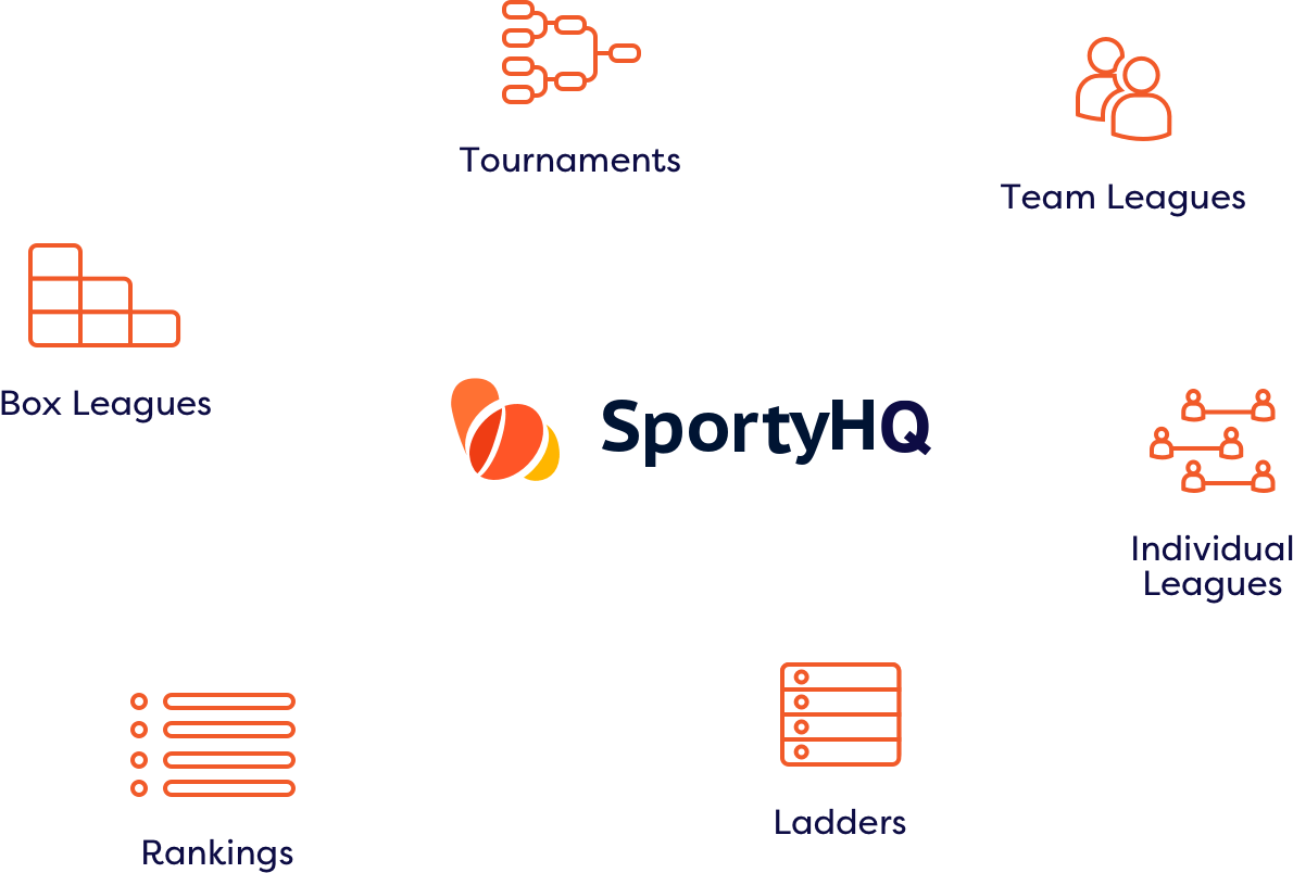 sportyHQ Run tournaments, leagues, ladders and rankings